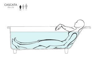 Ванна из искусственного камня Salini Cascata S-Sense 104113GRF 170x75см RAL полностью